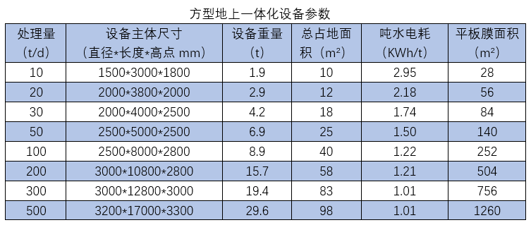 1554187629757612.png image.png